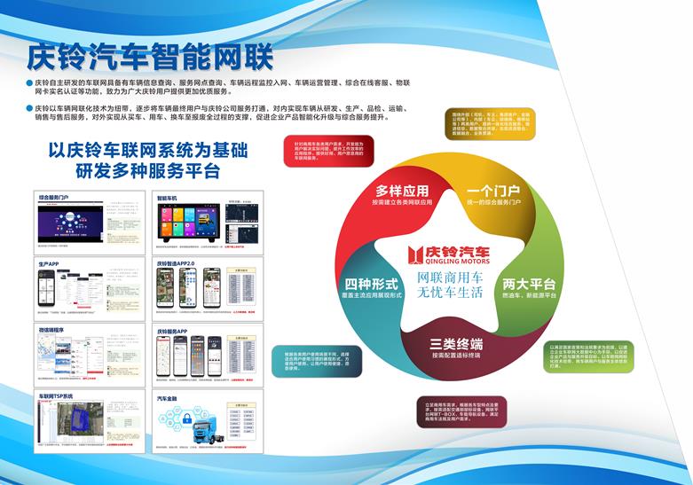 臻品智造與智慧科技共舞慶鈴汽車驚艷2021重慶智博會亮點回顧與思考